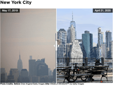 Air quality changes NYC