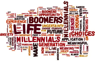 Millennial-Boomers_wordle.png